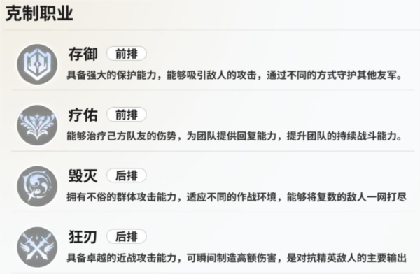 時隙之旅最新版