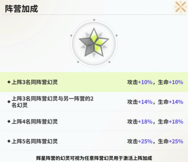 時隙之旅最新版