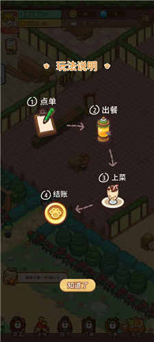 愛(ài)麗絲的夢(mèng)想2025