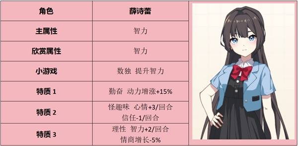 學(xué)生時(shí)代客戶端