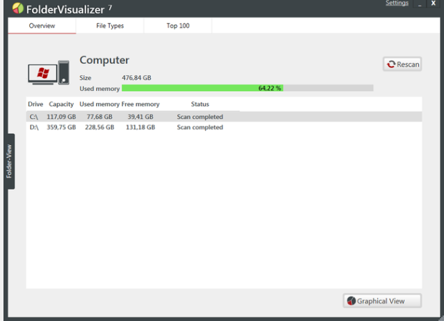FolderVisualizer(硬盤空間分析工具)