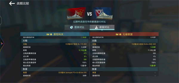 八級金幣巡洋七省聯(lián)盟解析截圖3