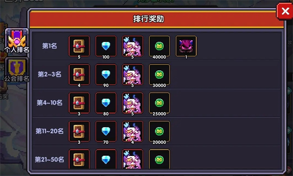 寵物獲取攻略截圖4