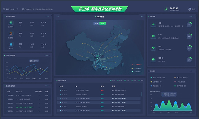 護衛(wèi)神防入侵系統(tǒng)