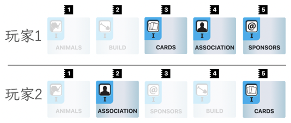 方舟動物園電腦版