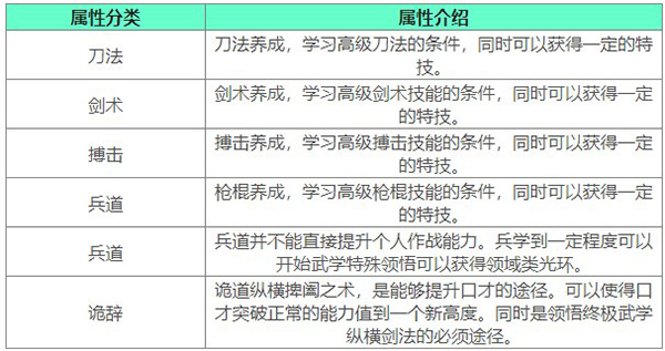 下一站江湖2電腦版