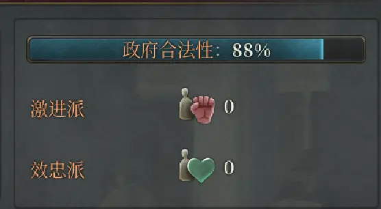 維多利亞3(Victoria 3)