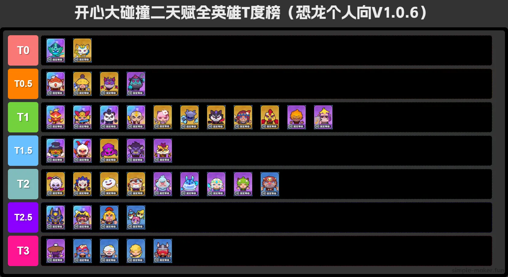 英雄強(qiáng)度排行截圖1