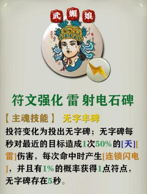 長(zhǎng)安石之舞(Sin and Love)