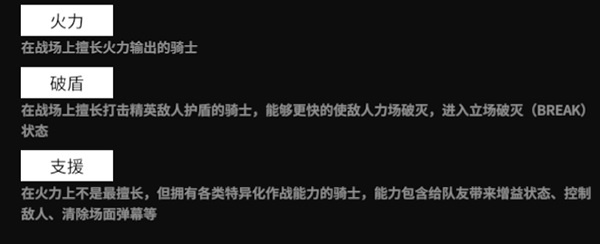 兵種及定位介紹5