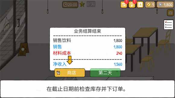 小咖啡館的故事免費版