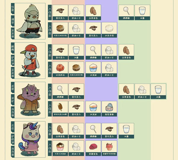 晚安森林單機(jī)版