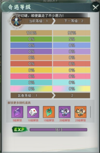 封神讓我來單機版