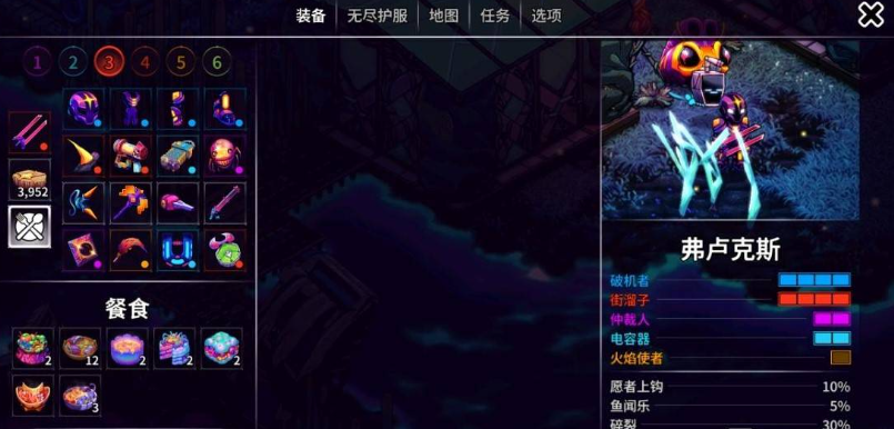 各流派輪椅配裝推薦