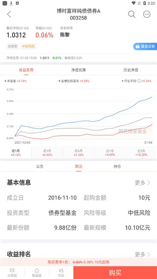 同花順i問財(cái)