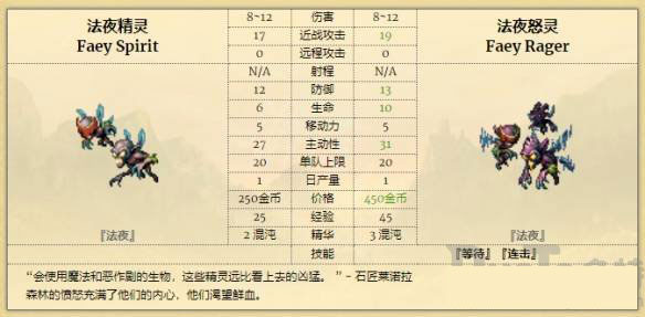 征服之歌客戶端