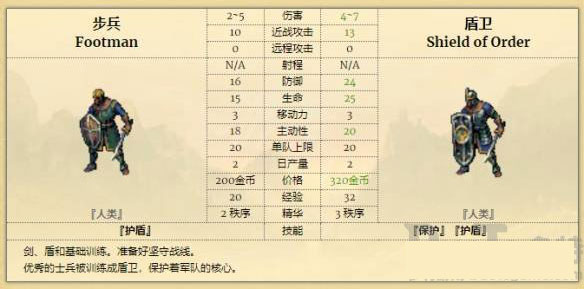 征服之歌客戶端