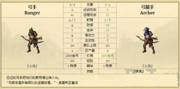 征服之歌客戶端