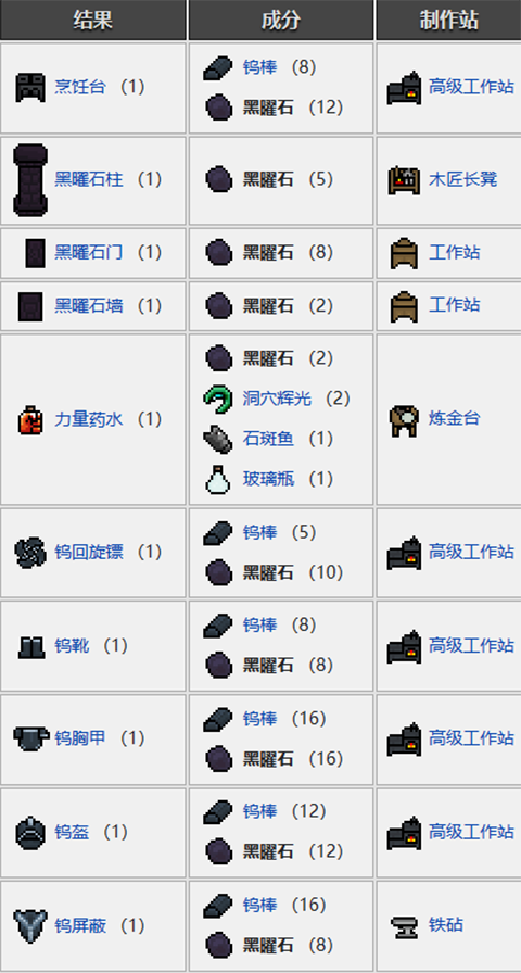 奈斯啟示錄中文版