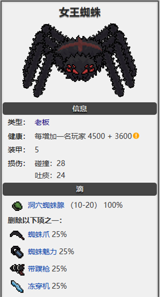 奈斯啟示錄中文版