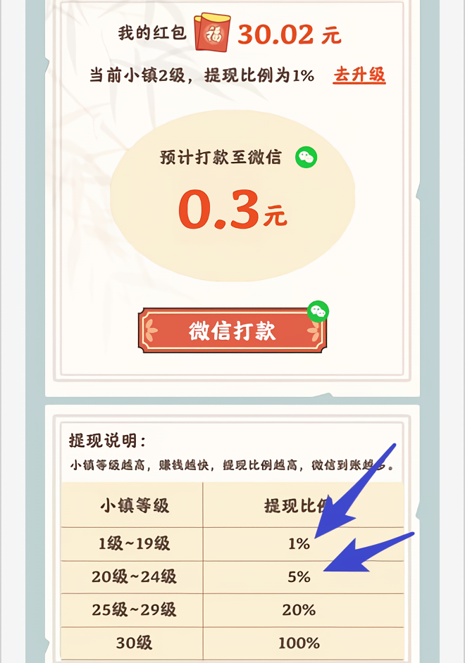 怎么提現(xiàn)截圖1