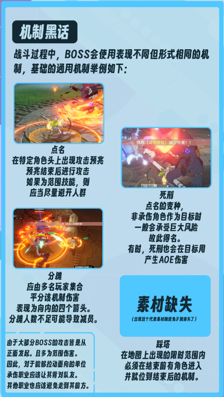 萌新向戰(zhàn)斗機(jī)制介紹1