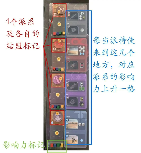 沙丘帝國(guó)電腦版