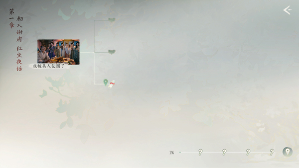 完蛋我被美女包圍了2電腦版