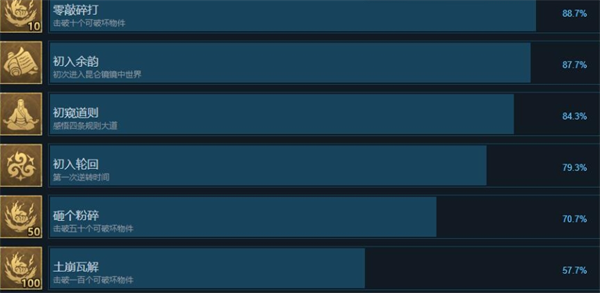 海山昆侖鏡(Mirror of Heaven)
