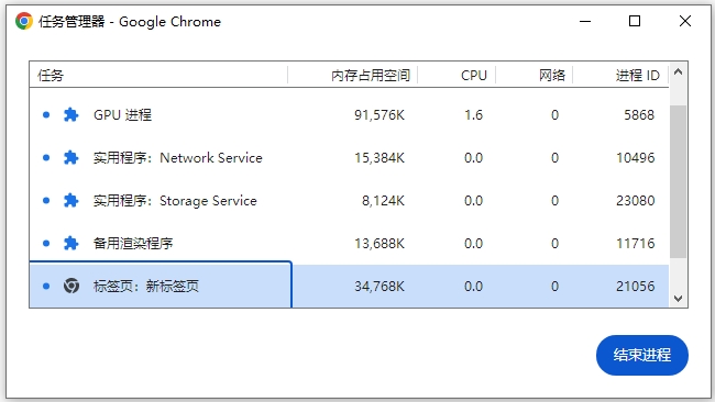 谷歌瀏覽器(GoogleChrome)