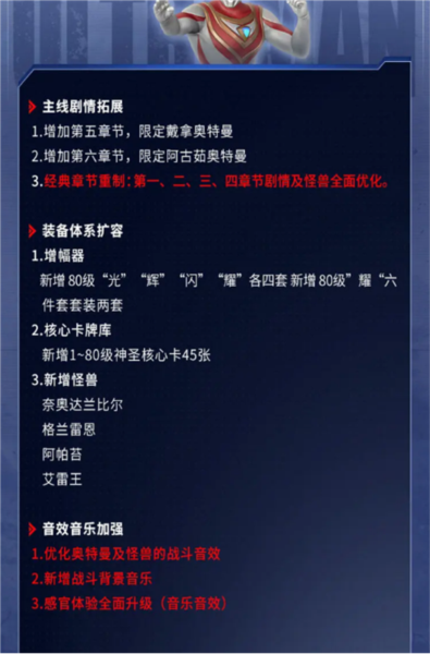 奧特曼：超時(shí)空英雄周年版