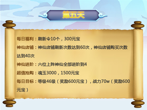 七日活動(dòng)任務(wù)攻略指南截圖5