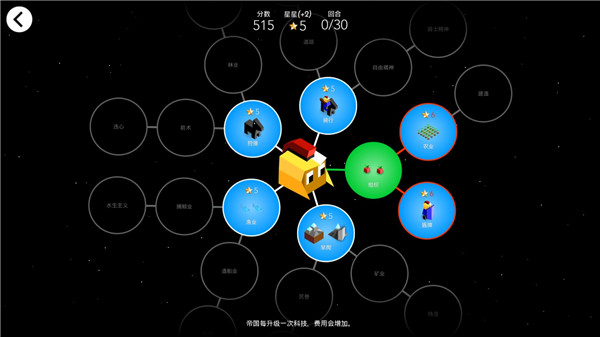 低模之戰(zhàn)古代文明之戰(zhàn)