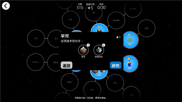 低模之戰(zhàn)古代文明之戰(zhàn)