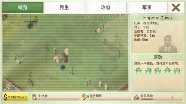 叛亂公司(Rebel Inc.)