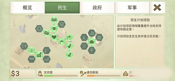 叛亂公司(Rebel Inc.)