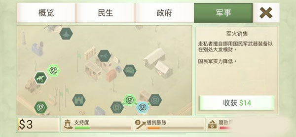 叛亂公司(Rebel Inc.)