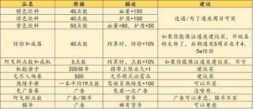 不一樣戰(zhàn)機(jī)