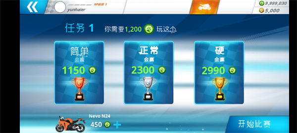 摩托之旅(Motor Tour)