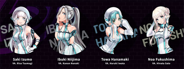 D4DJ Groovy Mix(D4DJグルミク)