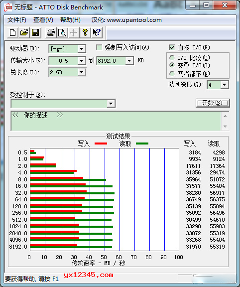 ATTO Disk Benchmark