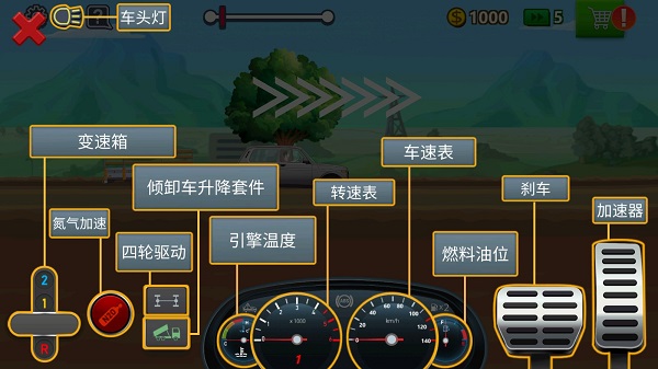 卡車司機模擬器