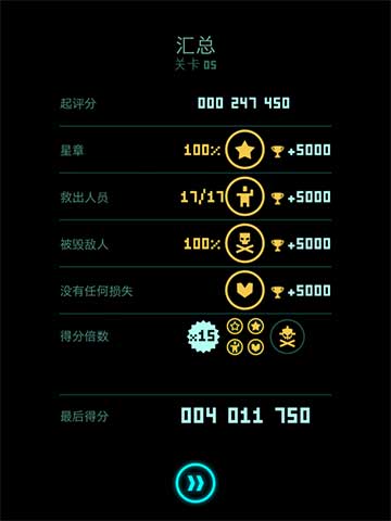 傲氣雄鷹重裝上陣