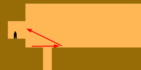 只有一道門(mén)