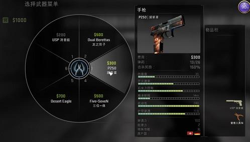 Csgo槍?xiě)?zhàn)者聯(lián)盟整合版