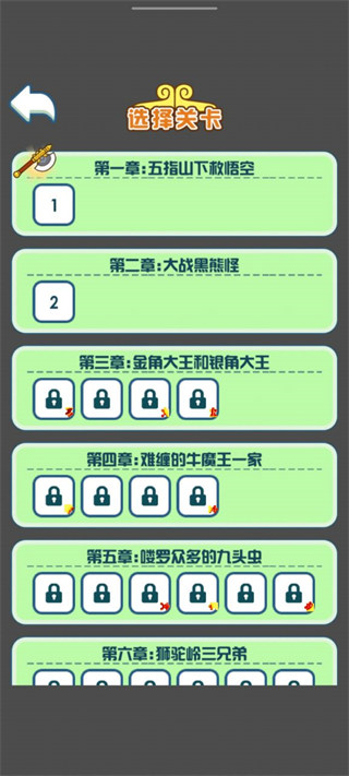 唐僧的取經(jīng)之路