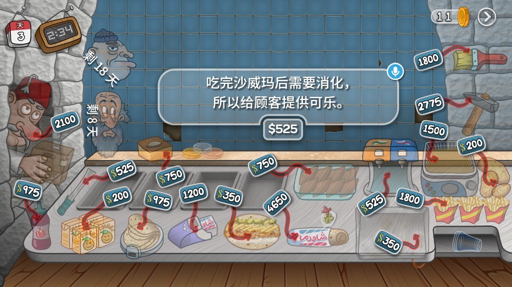 沙威瑪卷餅無限金幣版