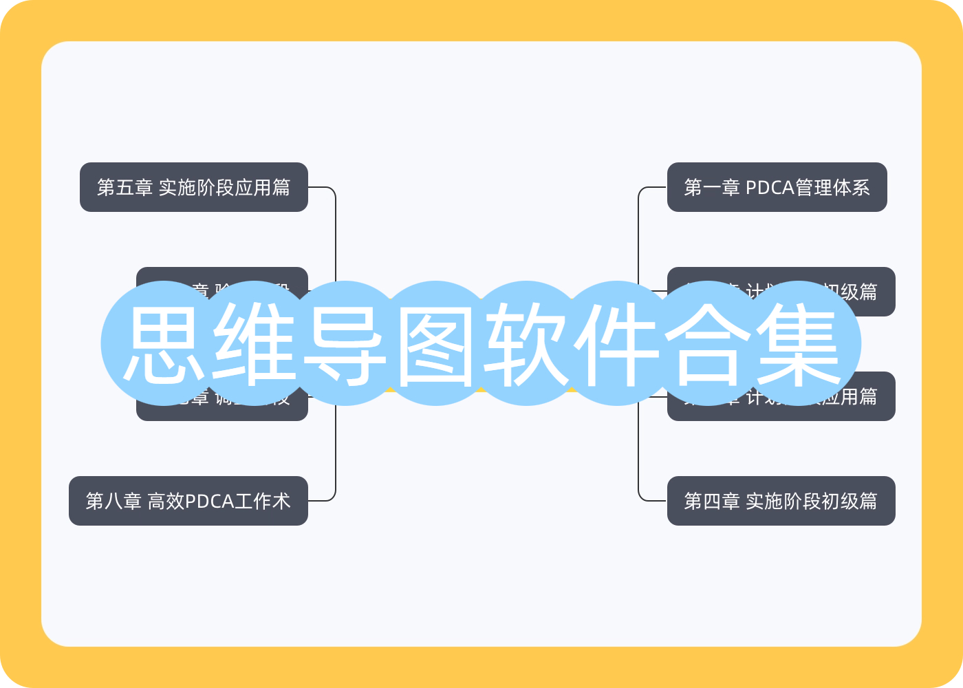 大家都都說好的思維導(dǎo)圖軟件合集-大家都都說好的思維導(dǎo)圖軟件大全-大家都都說好的思維導(dǎo)圖軟件下載