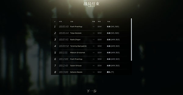 逃離塔科夫離線版