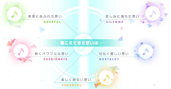 世界計劃日服官方版